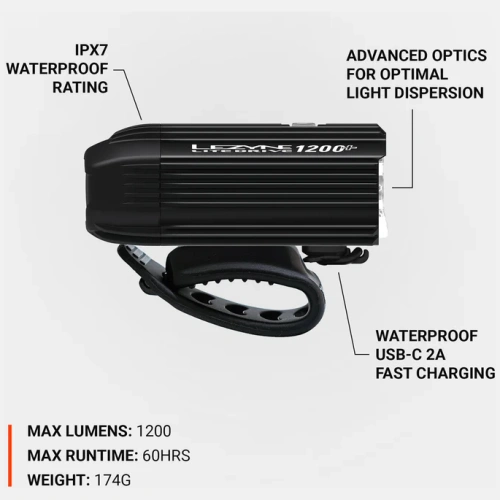 lezyne-1200-3 lezyne 1200 3