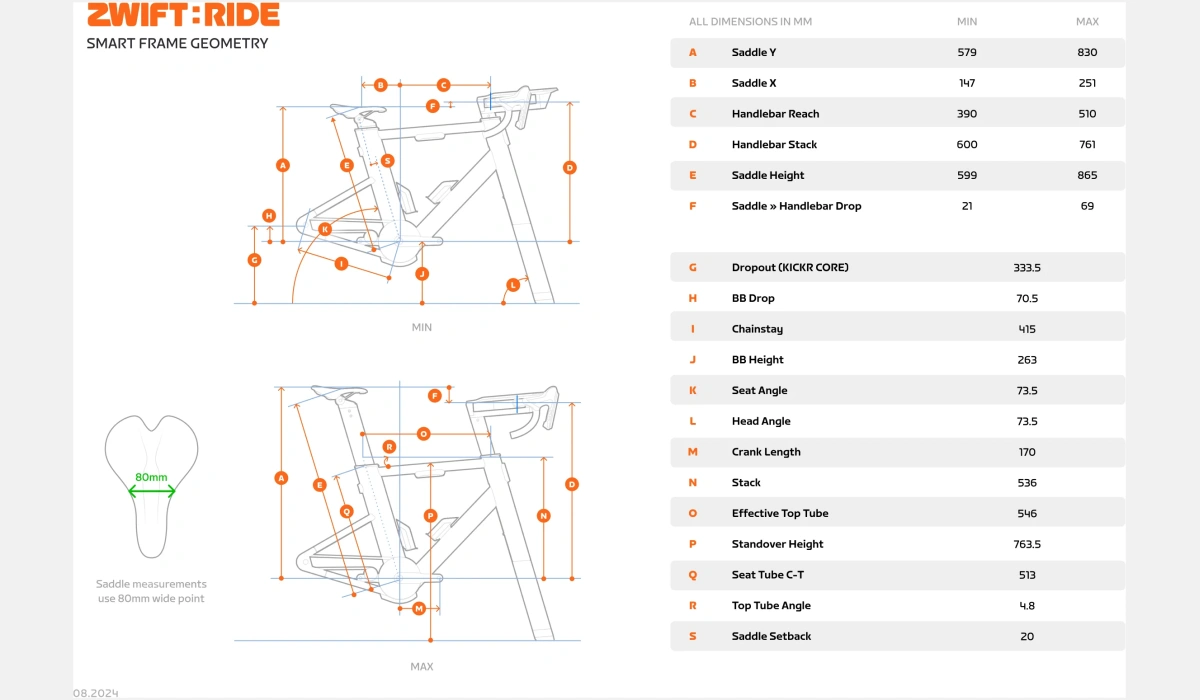 zwift ride geometry chart v2